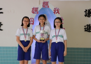 Classroon Vocabulary Competition 2018 (Kowloon District Group C：Primary 5-6)
